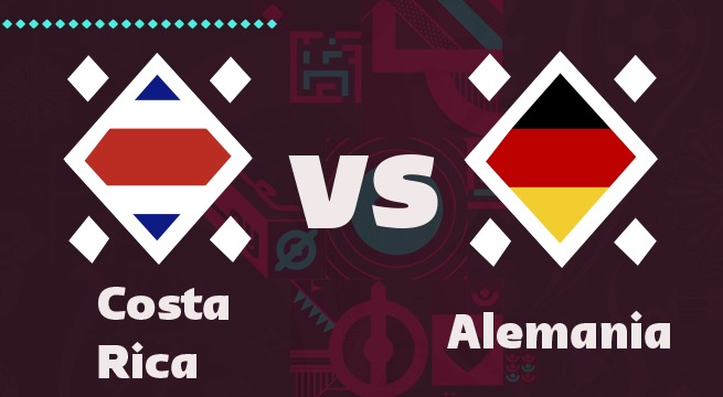 Costa Rica vs Alemania Latina tv en vivo